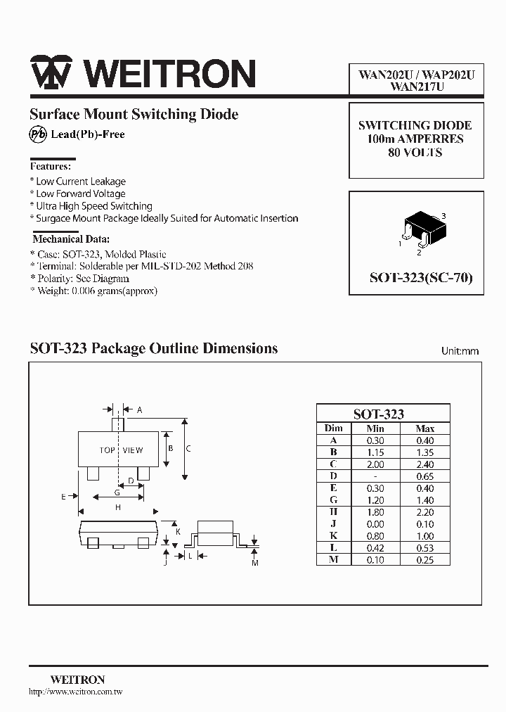 WAN202U_658565.PDF Datasheet