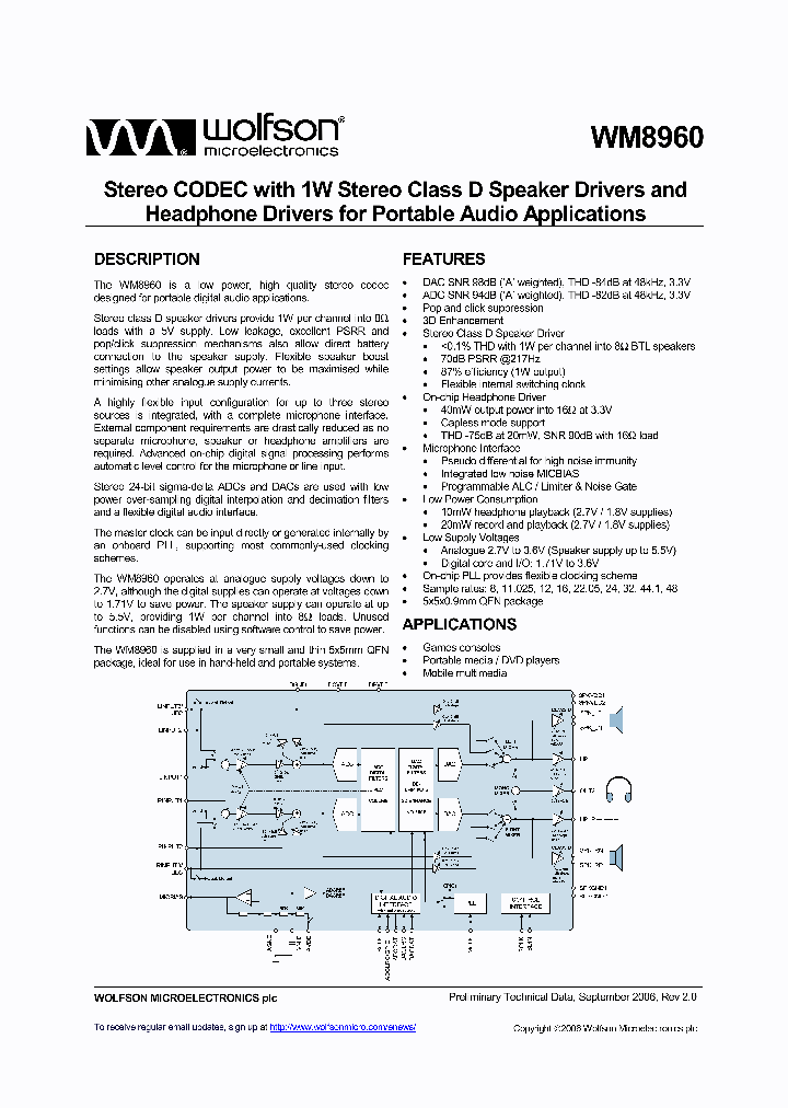 WM8960GEFLRV_757182.PDF Datasheet