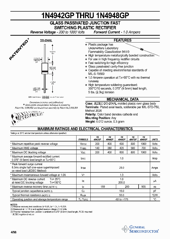1N4944GP_823437.PDF Datasheet
