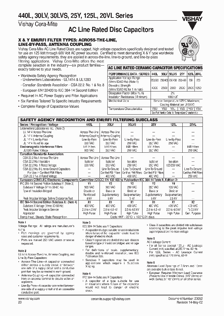 440LD40_818709.PDF Datasheet