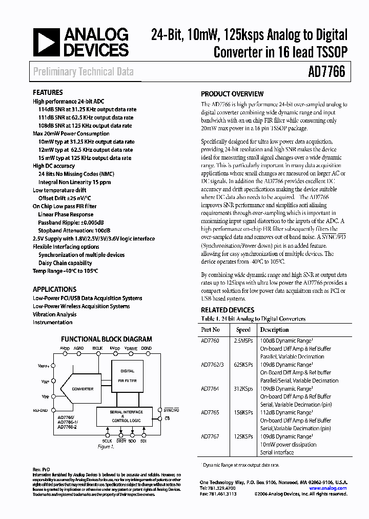 AD7766_1023898.PDF Datasheet