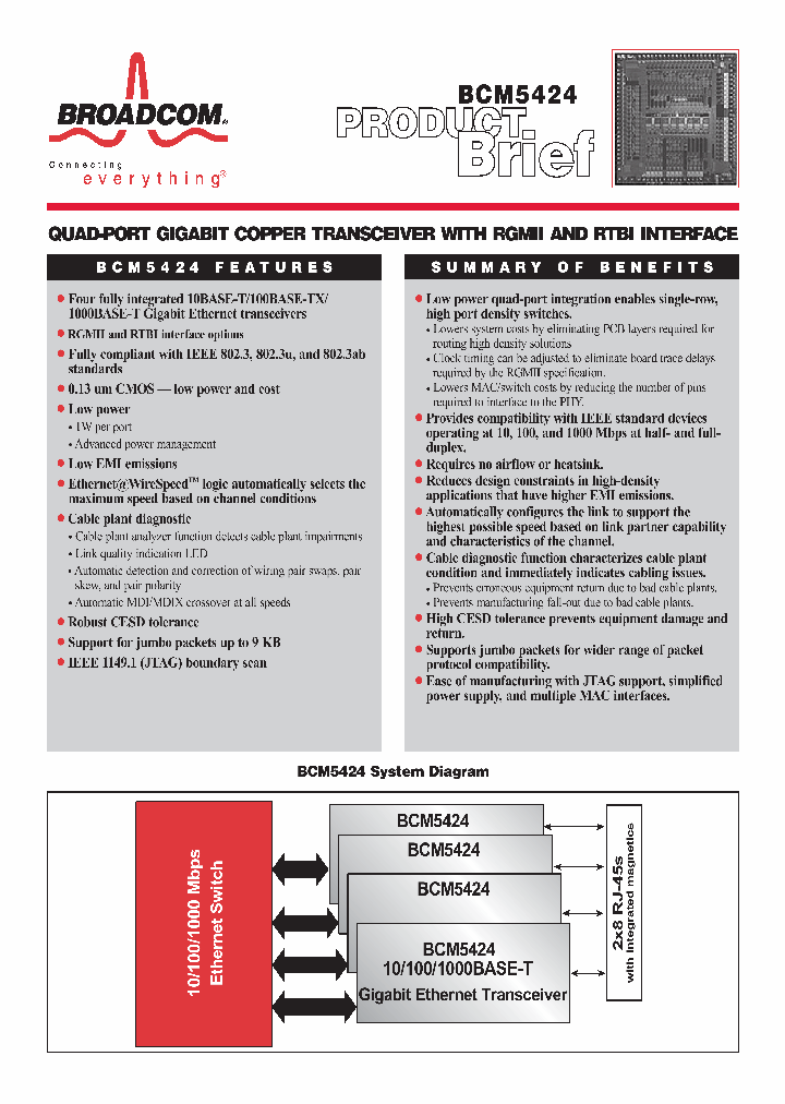 BCM5424_1022939.PDF Datasheet