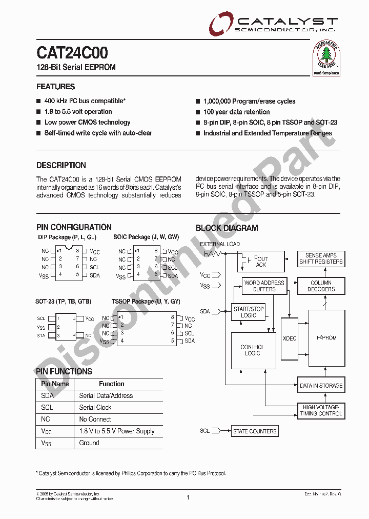 CAT40C00GWITE13_913876.PDF Datasheet