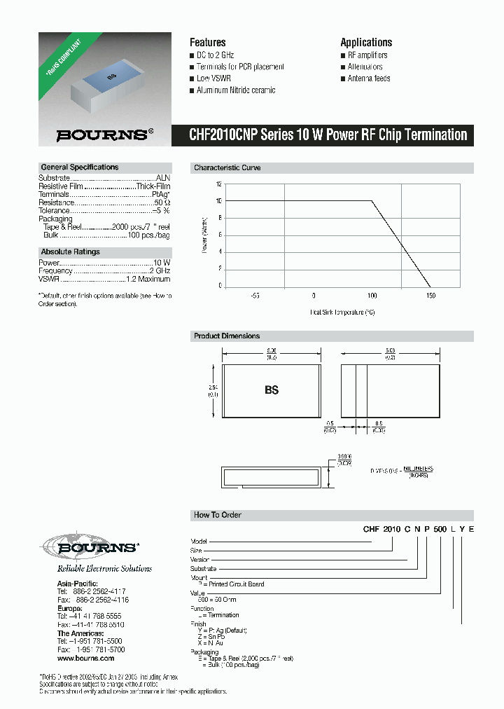 CHF2010CNP500LX_696295.PDF Datasheet