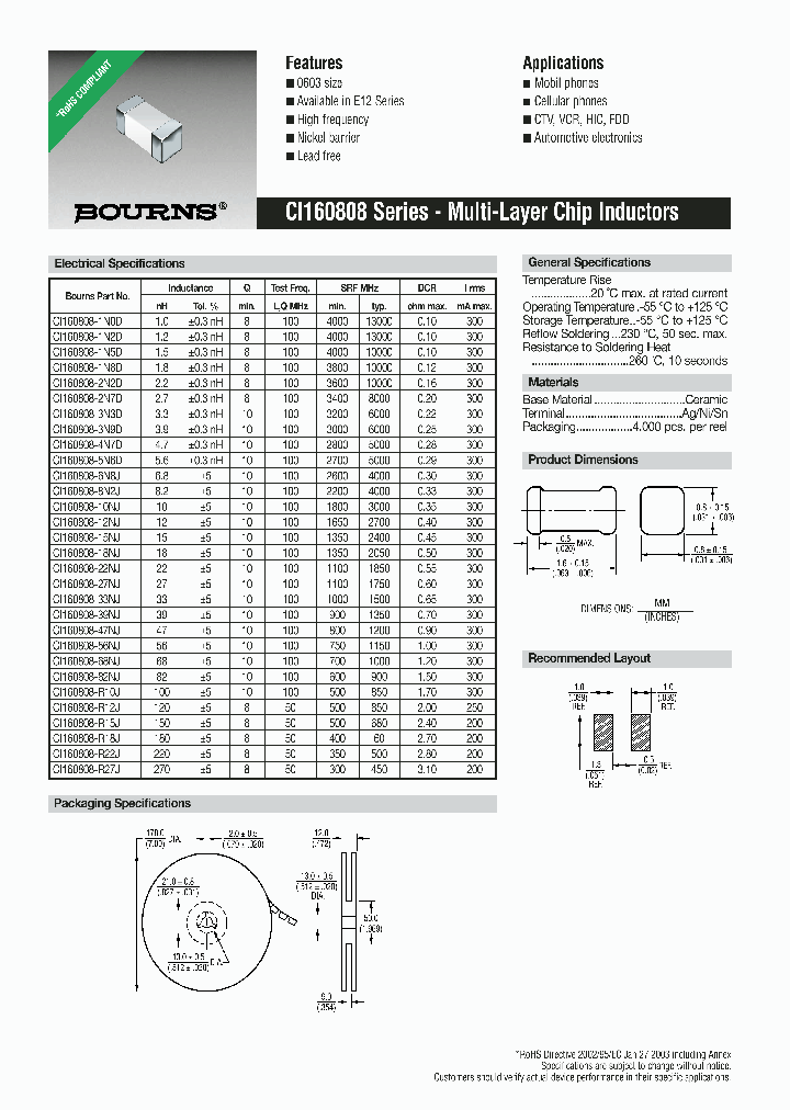 CI160808-10NJ_696352.PDF Datasheet