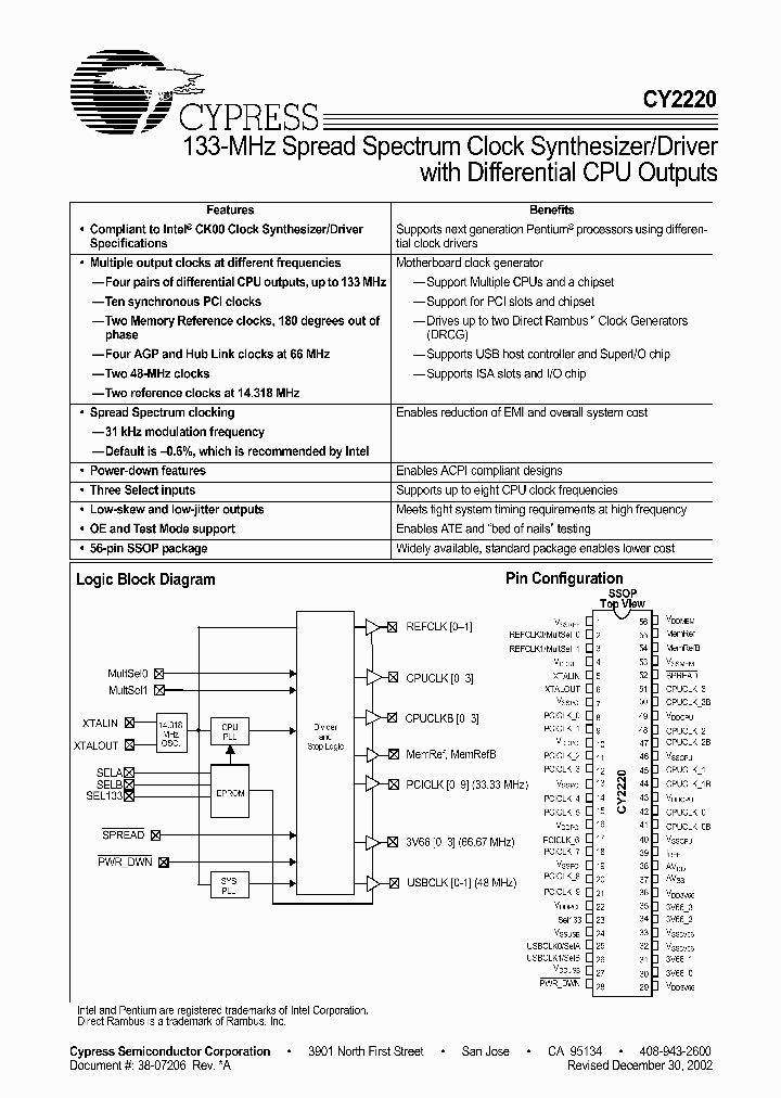 CY2220PVC-1_805984.PDF Datasheet