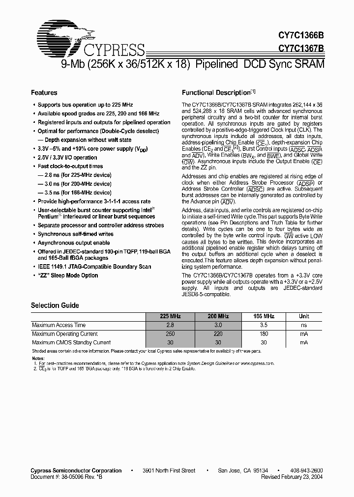 CY7C1366B-200BZI_656345.PDF Datasheet