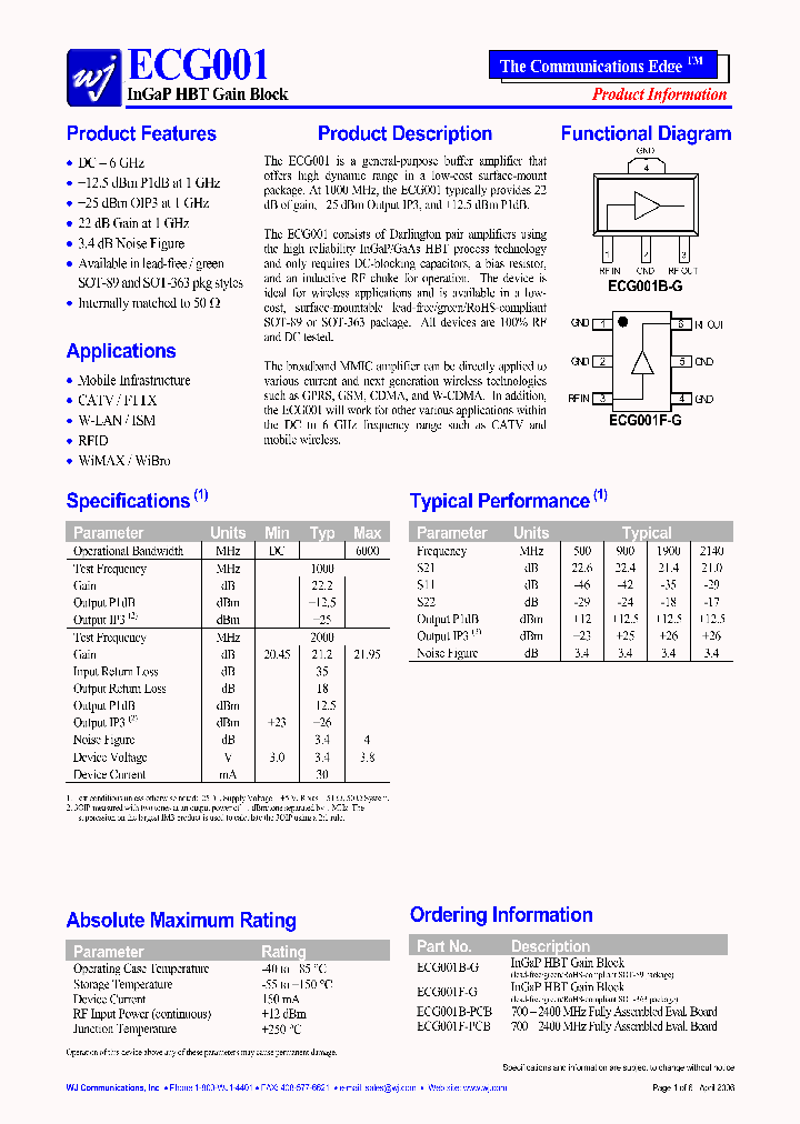 ECG001F-PCB_675017.PDF Datasheet