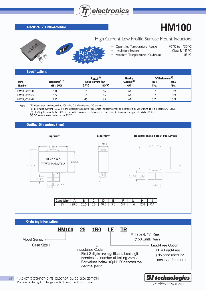 HM100-252R0_653512.PDF Datasheet