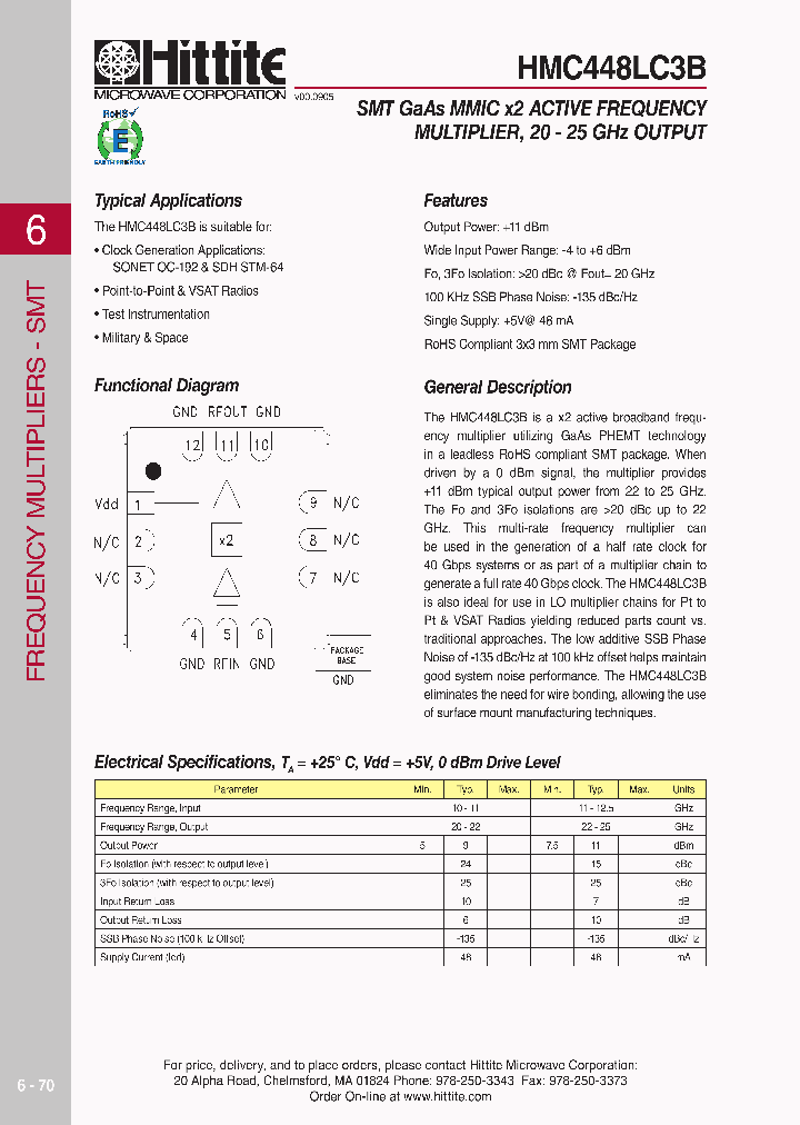 HMC448LC3B_618544.PDF Datasheet