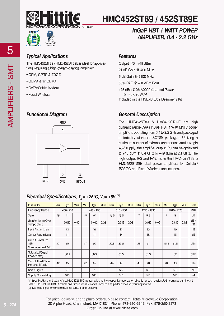 HMC452ST89_618532.PDF Datasheet