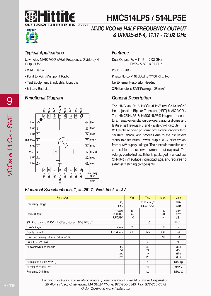 HMC514LP5_618496.PDF Datasheet