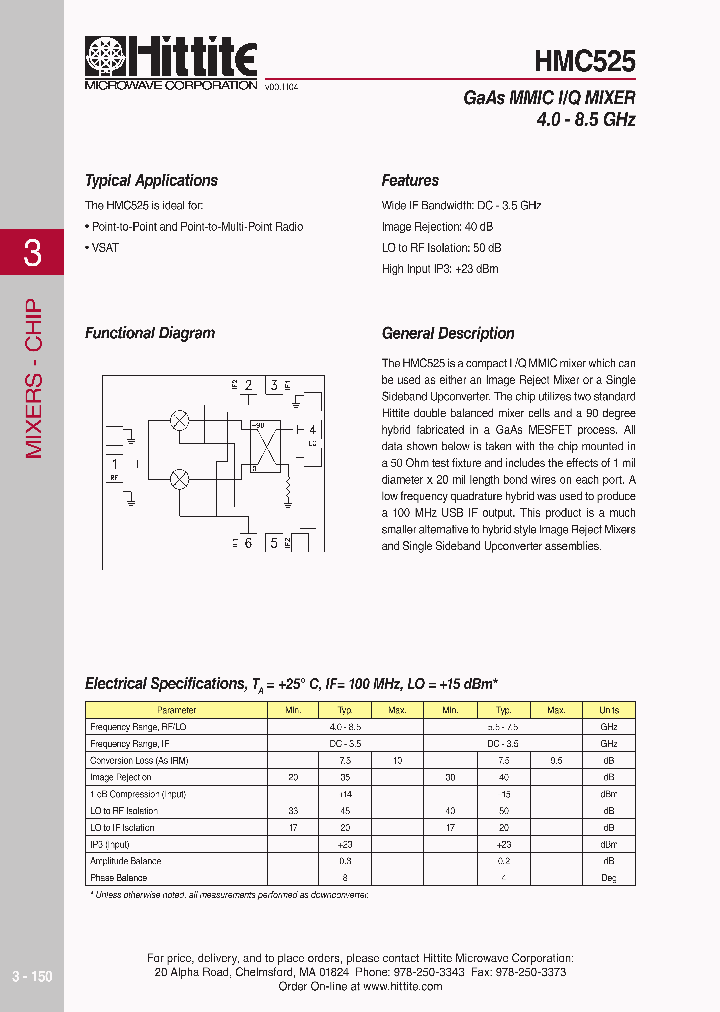 HMC525_618477.PDF Datasheet