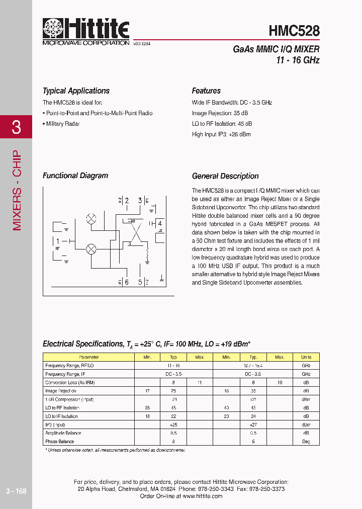 HMC528_618483.PDF Datasheet