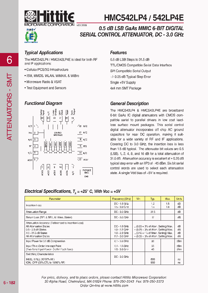 HMC542LP4_618451.PDF Datasheet