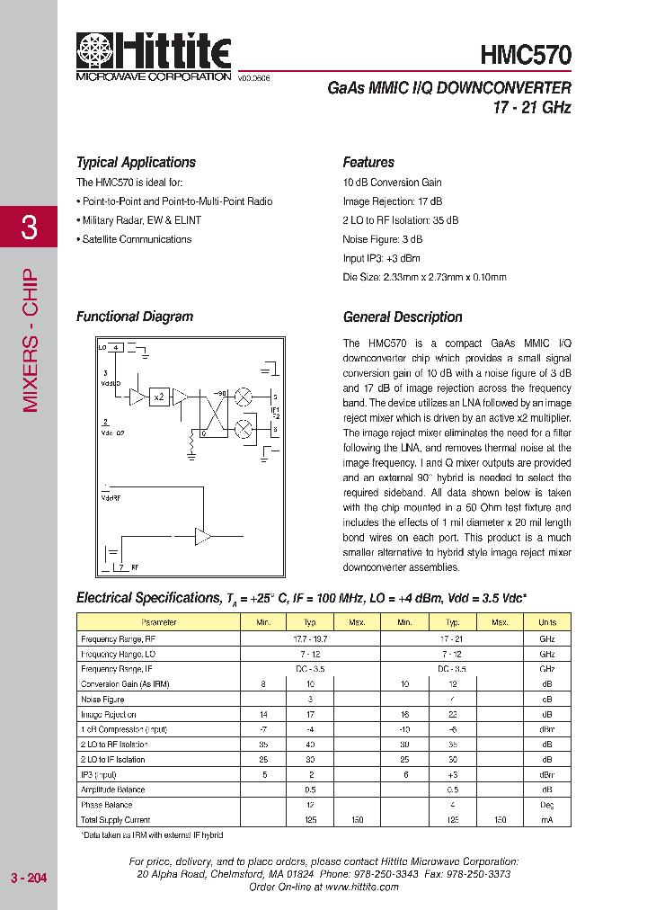 HMC570_615301.PDF Datasheet