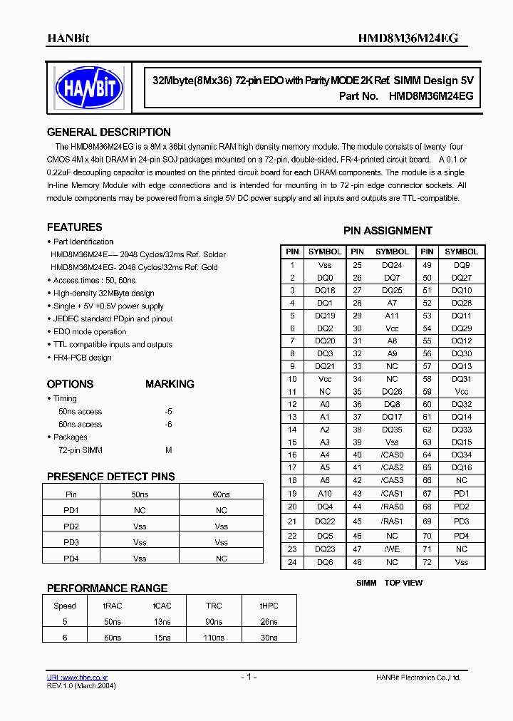 HMD8M36M24EG_634495.PDF Datasheet