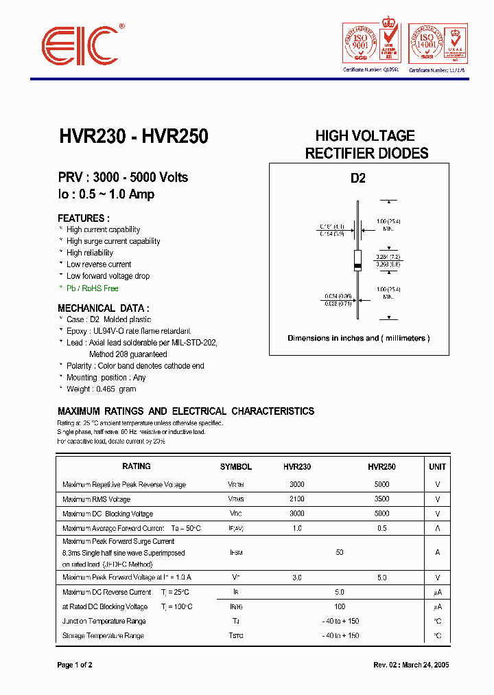 HVR230_630024.PDF Datasheet