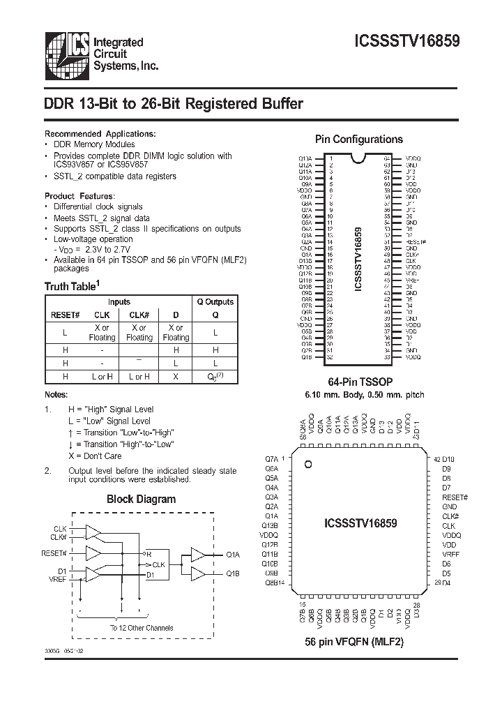 ICS16859_827405.PDF Datasheet