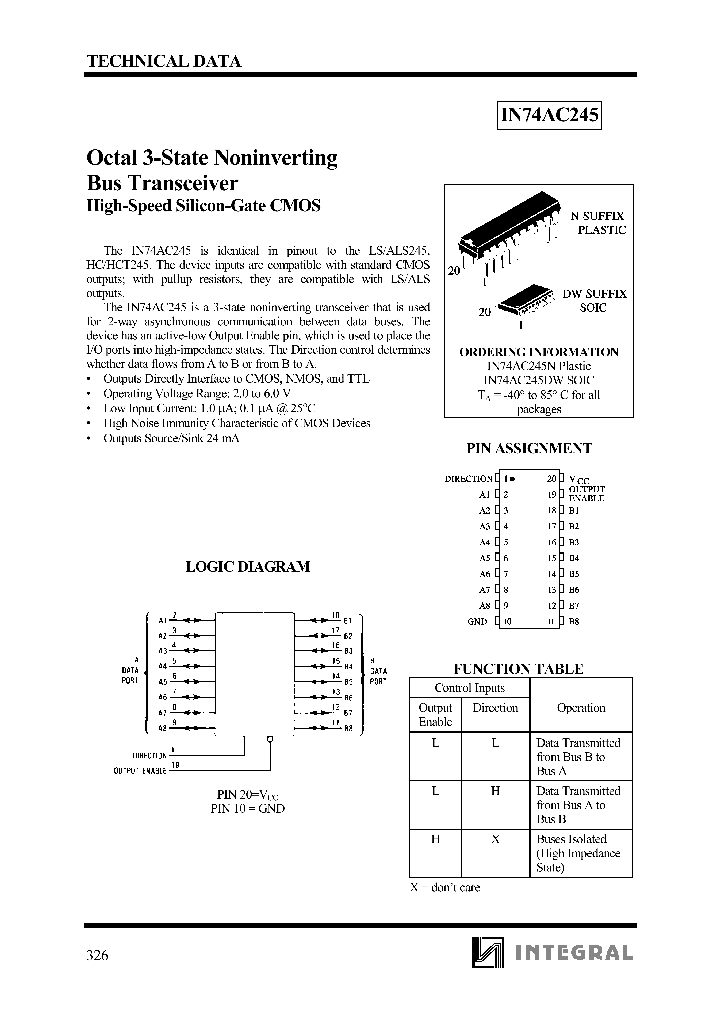 IN74AC245_637425.PDF Datasheet