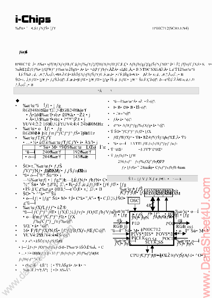 IP00C712_895451.PDF Datasheet