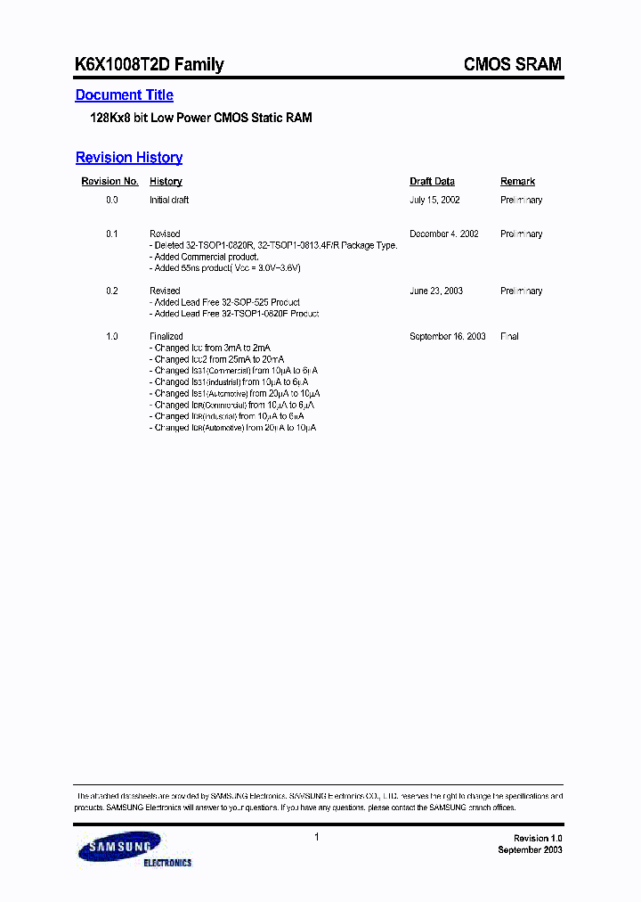 K6X1008T2D-TF85_850386.PDF Datasheet