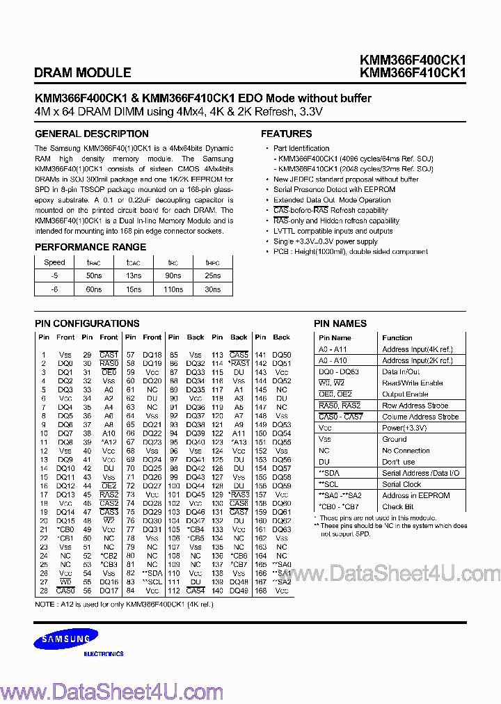 KMM366F400CK1_960158.PDF Datasheet