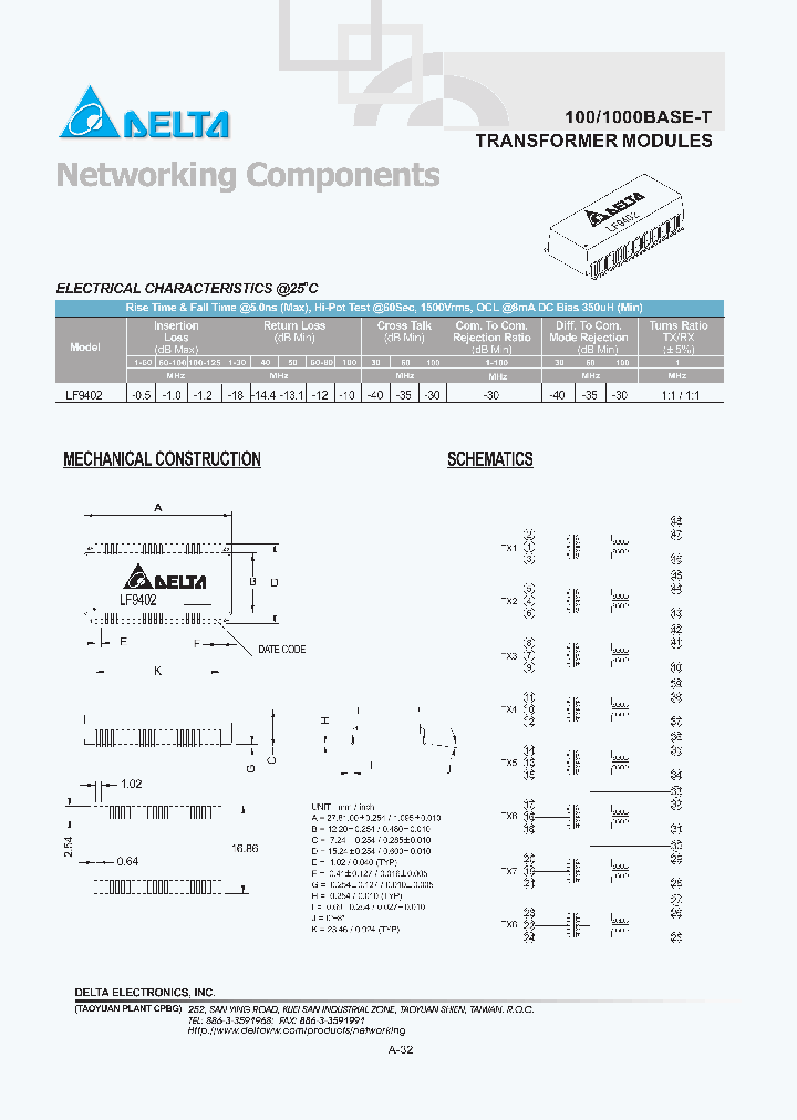 LF9402_684141.PDF Datasheet