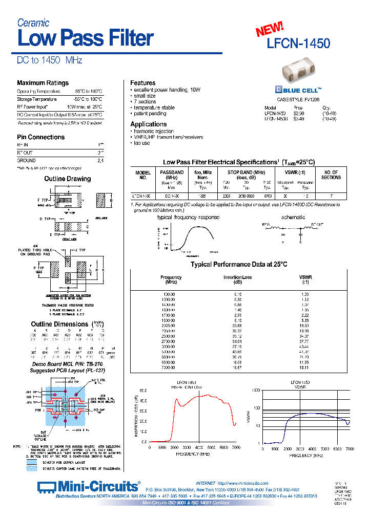 LFCN-1450_810155.PDF Datasheet