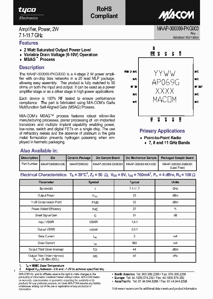 MAAPGM0069_614675.PDF Datasheet