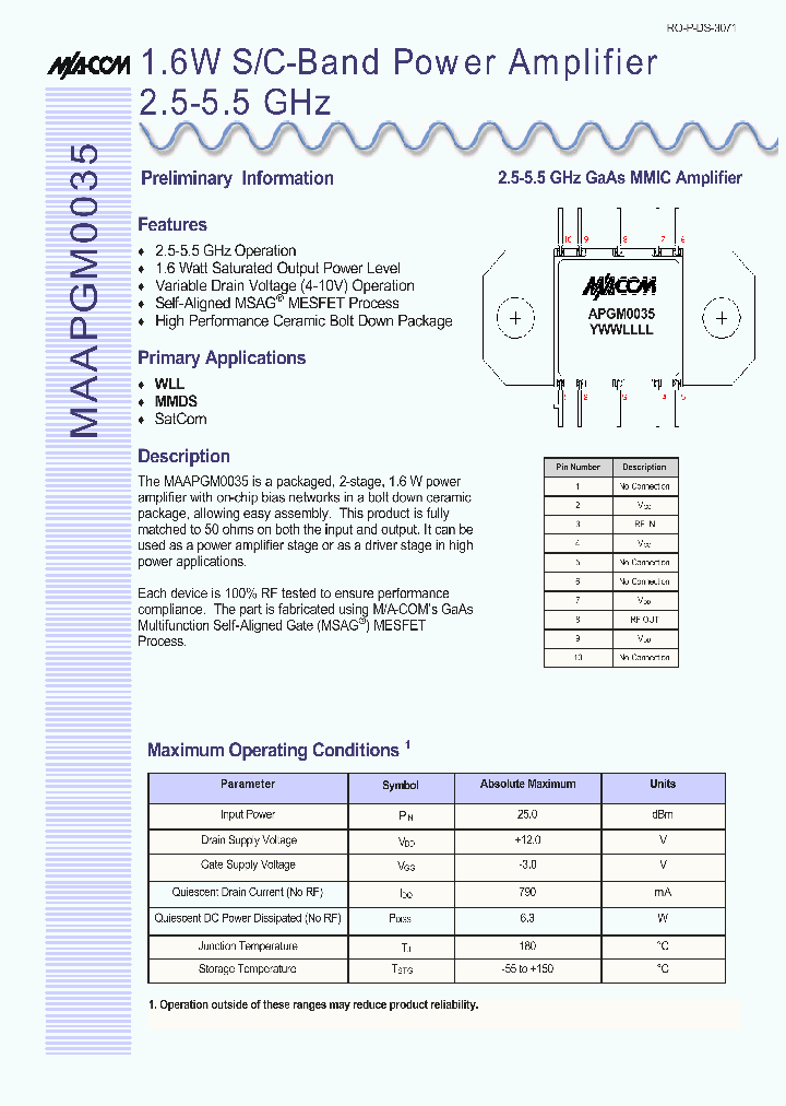 MAAPGM0035_614687.PDF Datasheet