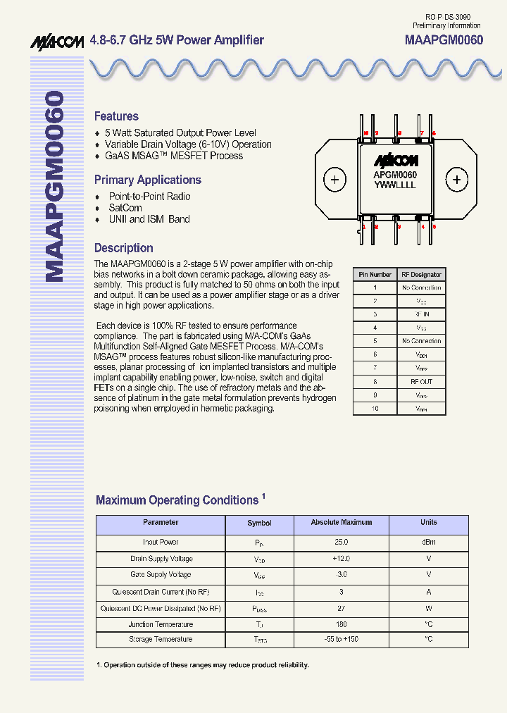 MAAPGM0060_614671.PDF Datasheet