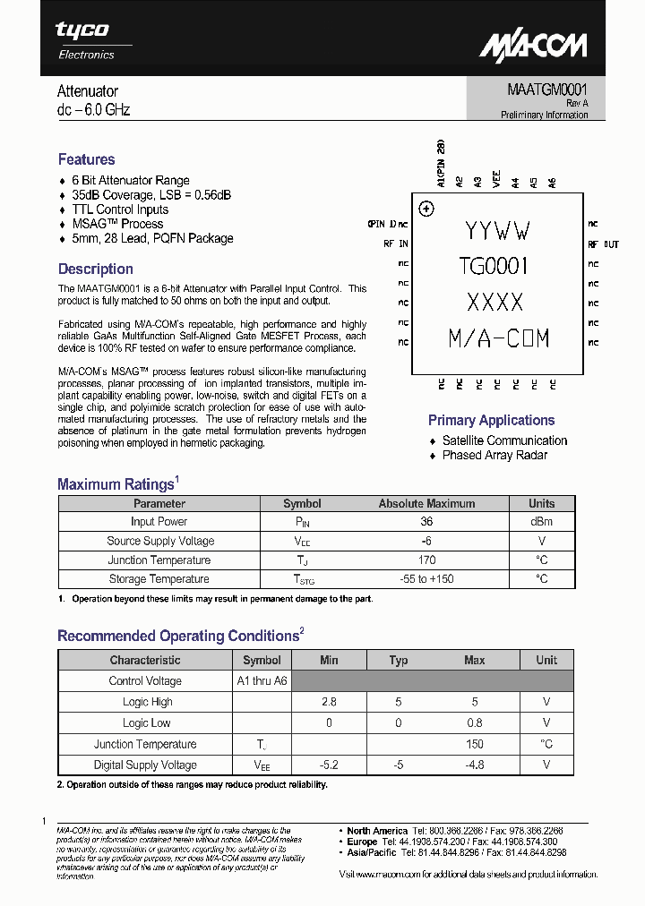 MAATGM0001_732170.PDF Datasheet