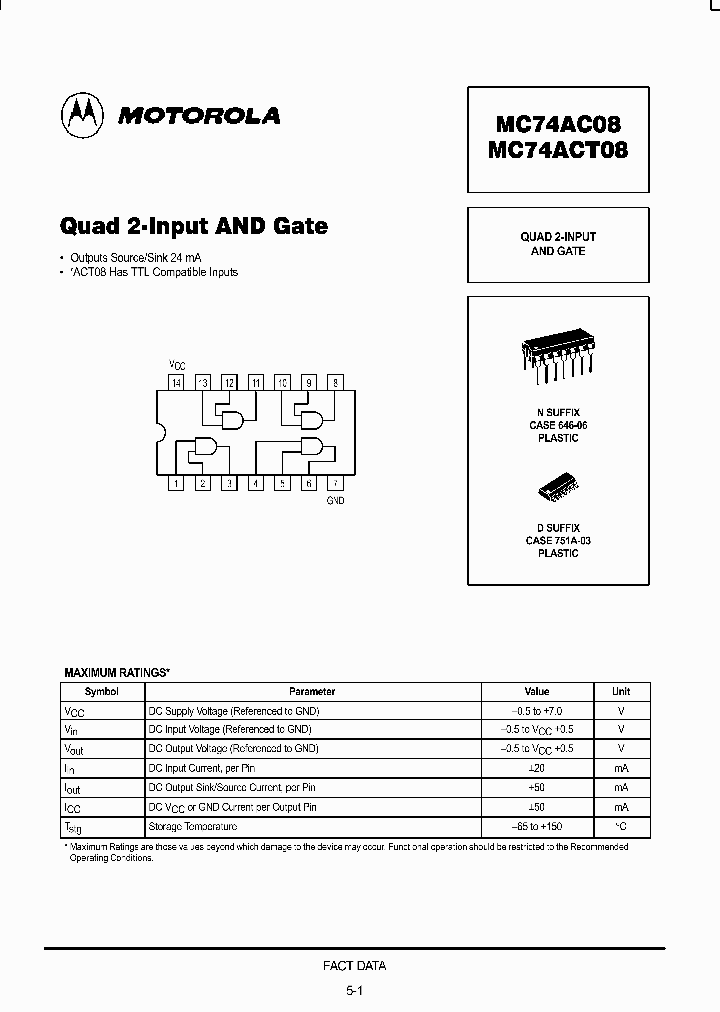 MC74AC08_770478.PDF Datasheet