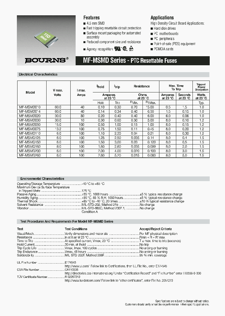 MF-MSMD030_656283.PDF Datasheet