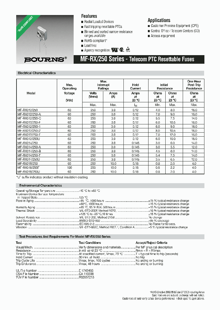 MFRX250_694032.PDF Datasheet