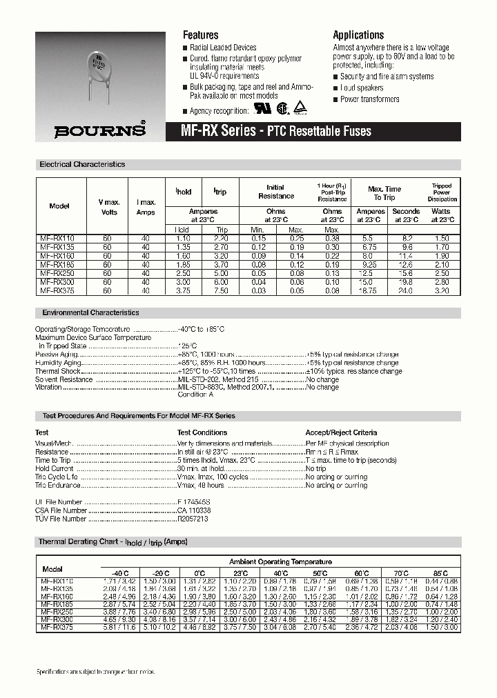 MF-RX185_656205.PDF Datasheet