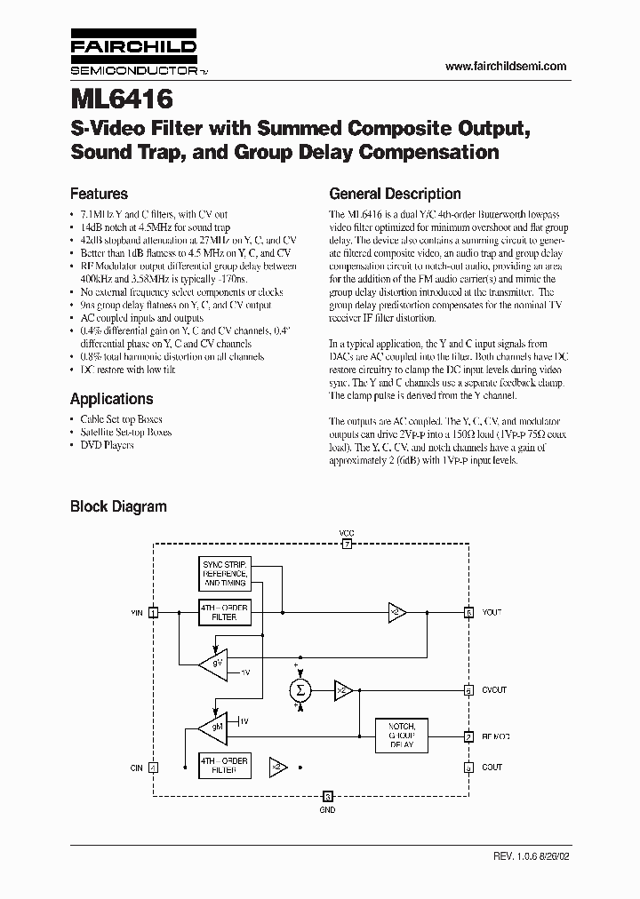 ML6416_774800.PDF Datasheet