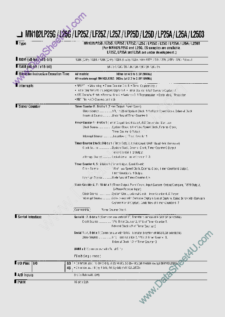 MN102L2503_907499.PDF Datasheet