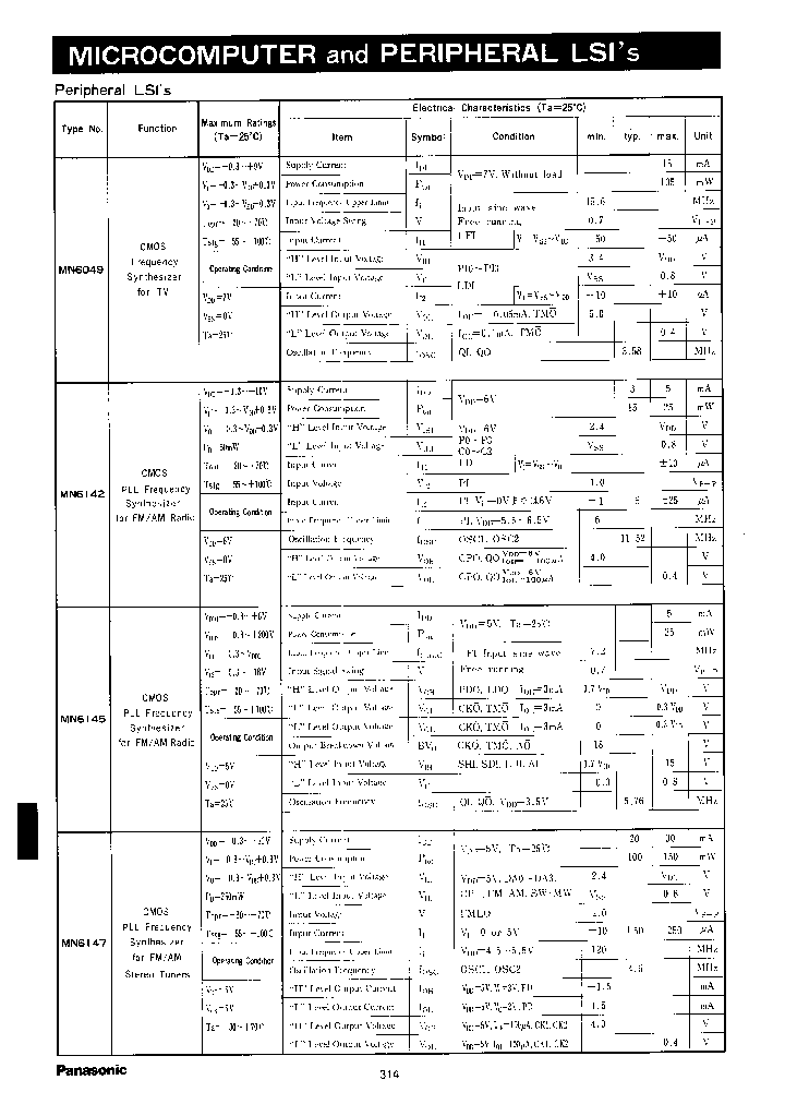 MN6147_844033.PDF Datasheet