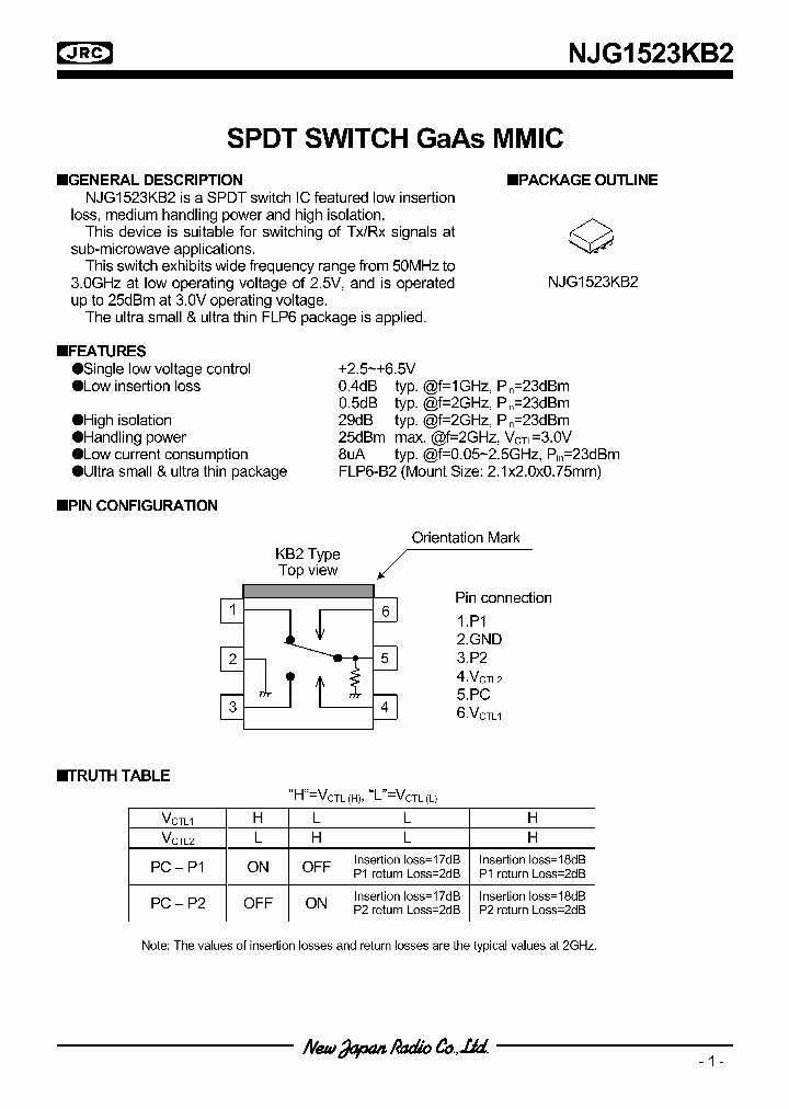 NJG1523KB2_861264.PDF Datasheet