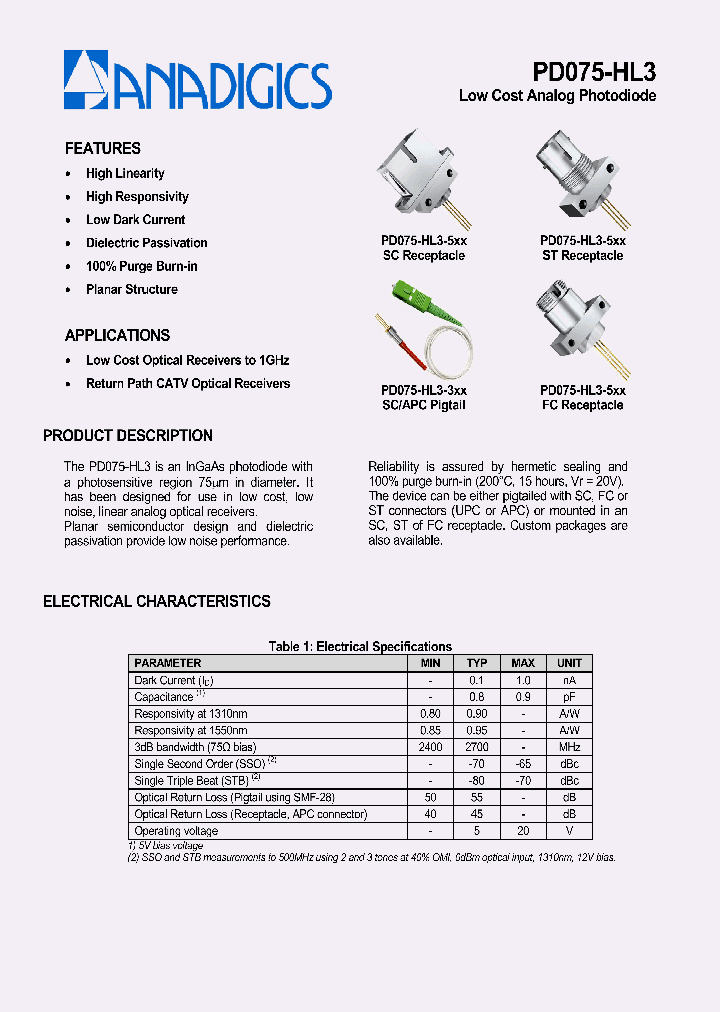 PD075-HL3-520_645561.PDF Datasheet