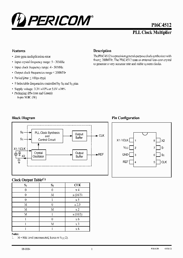 PI6C4512W_738503.PDF Datasheet