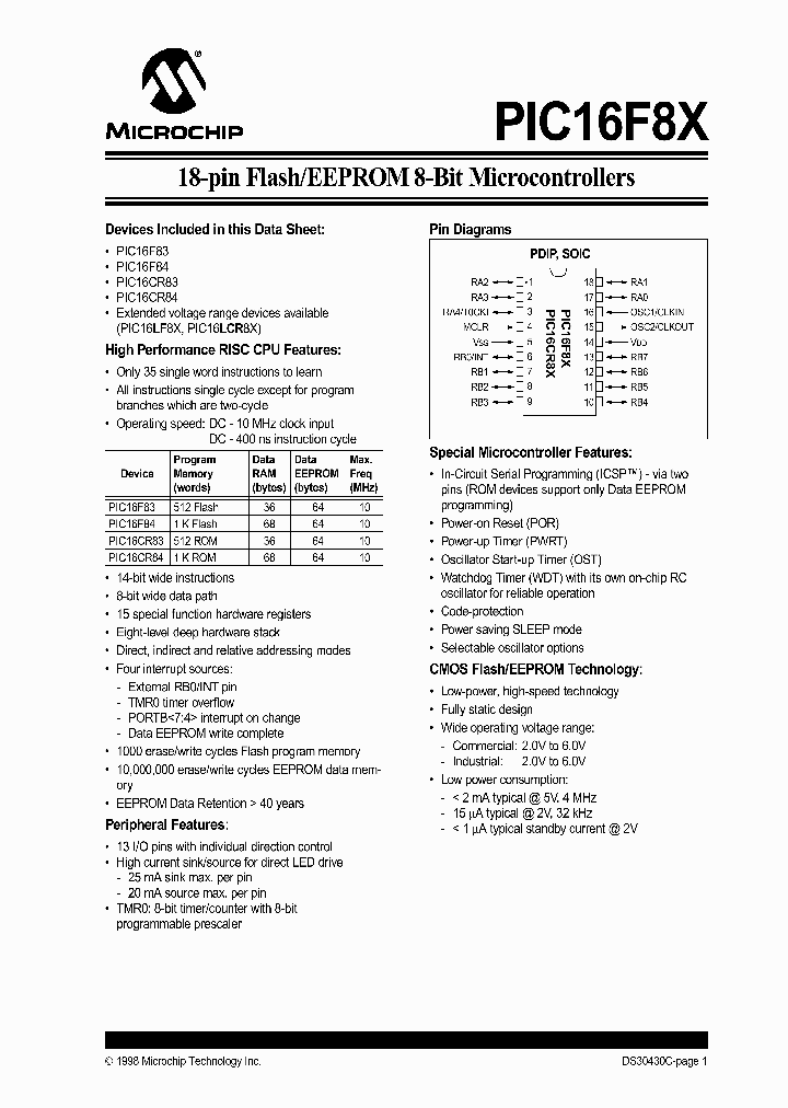 PIC16F8X99_737583.PDF Datasheet