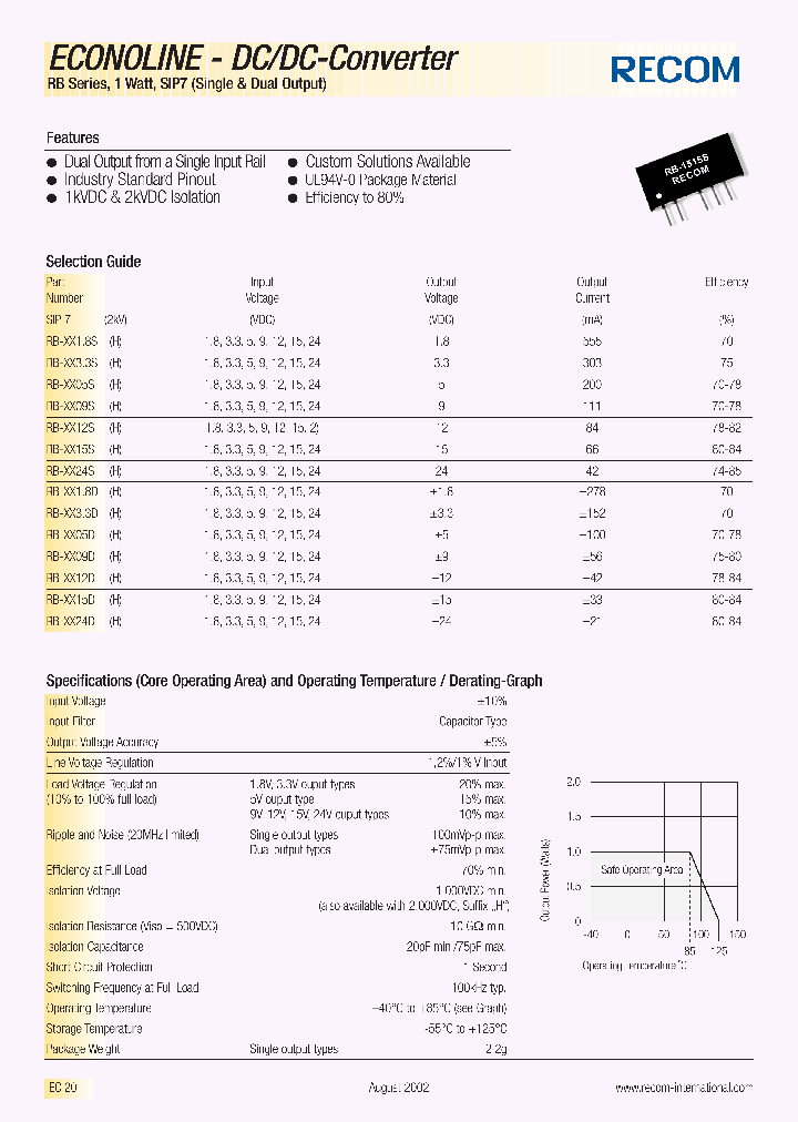 RB-XX09D_678169.PDF Datasheet