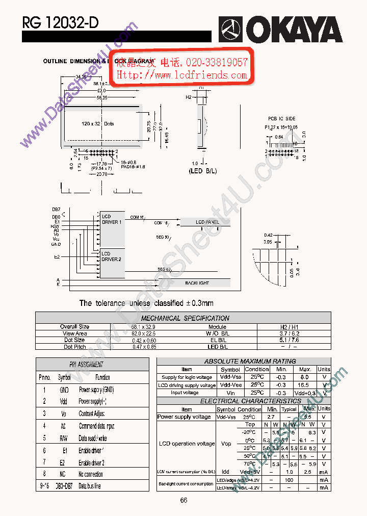 RG12032D_930598.PDF Datasheet