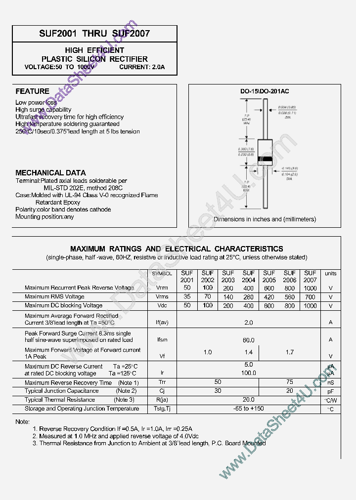 SUF2001_934837.PDF Datasheet