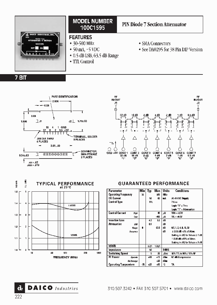 100C1595_1190461.PDF Datasheet