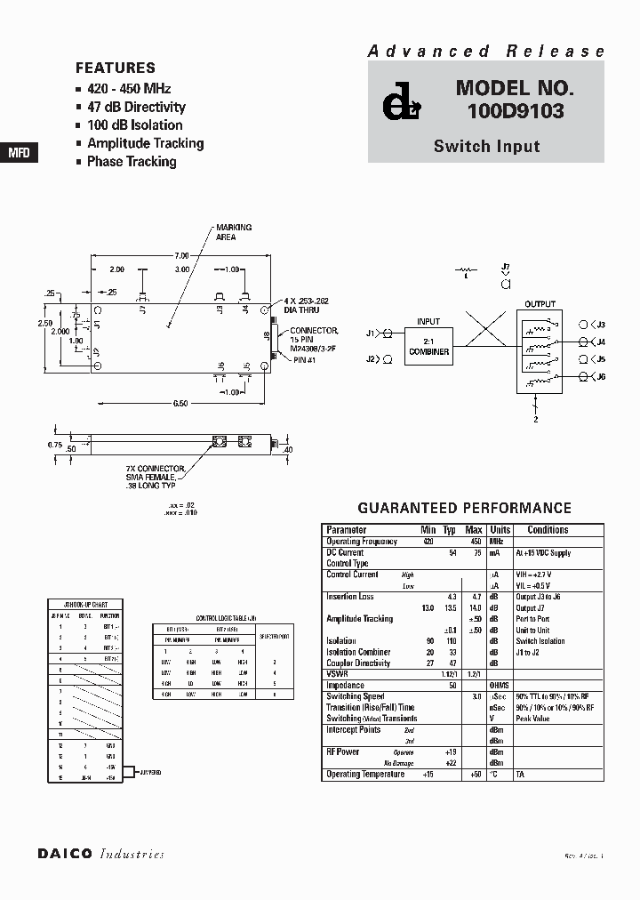 100D9103_1190477.PDF Datasheet