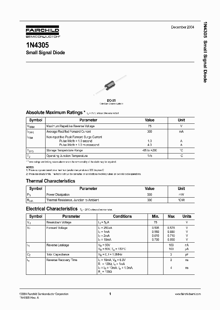 1N4305_1191777.PDF Datasheet